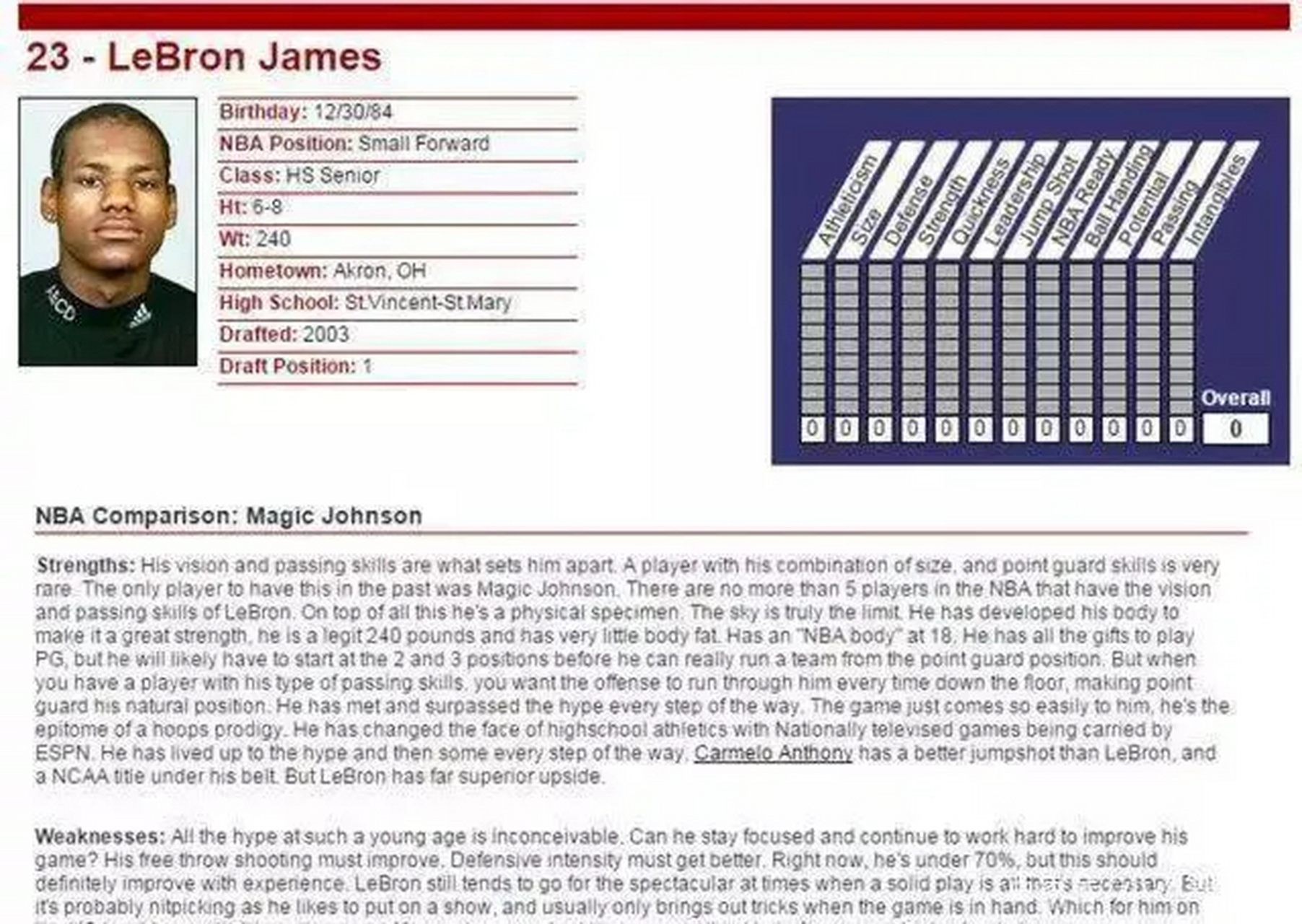纽卡斯尔内部会议纪要流出：国际比赛日刷新队史纪录，NBA季后赛使命明确，球探报告显示潜力的简单介绍